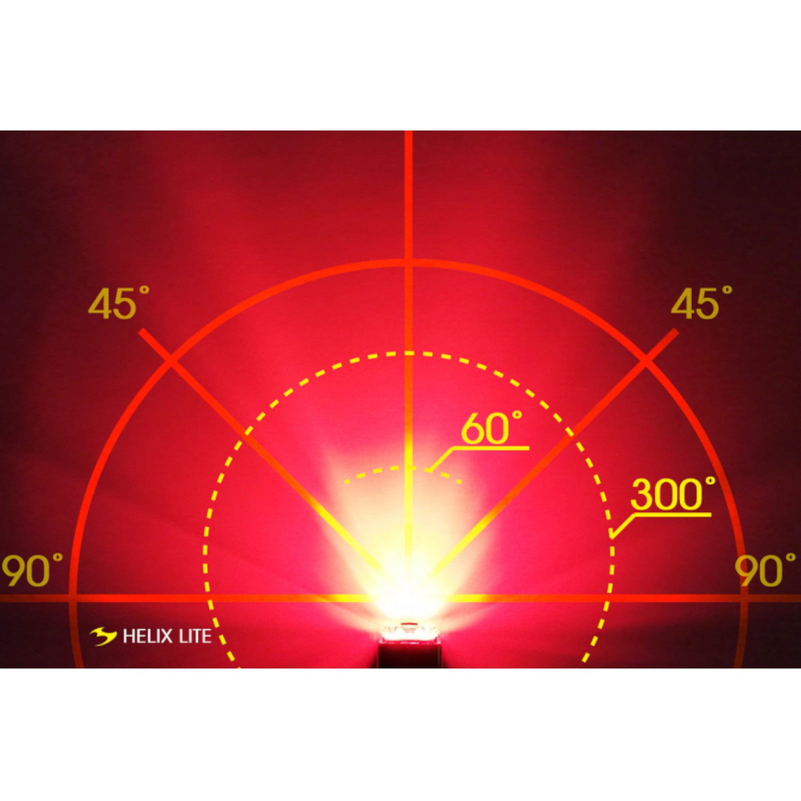 Moon Rigel Max & Helix Lite Front & Rear Bike Light Set Alternate 2