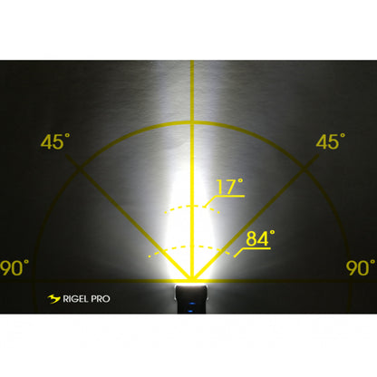 Moon Rigel Pro 1000 Lumen Rechargeable Front Bike Light Alternate 1