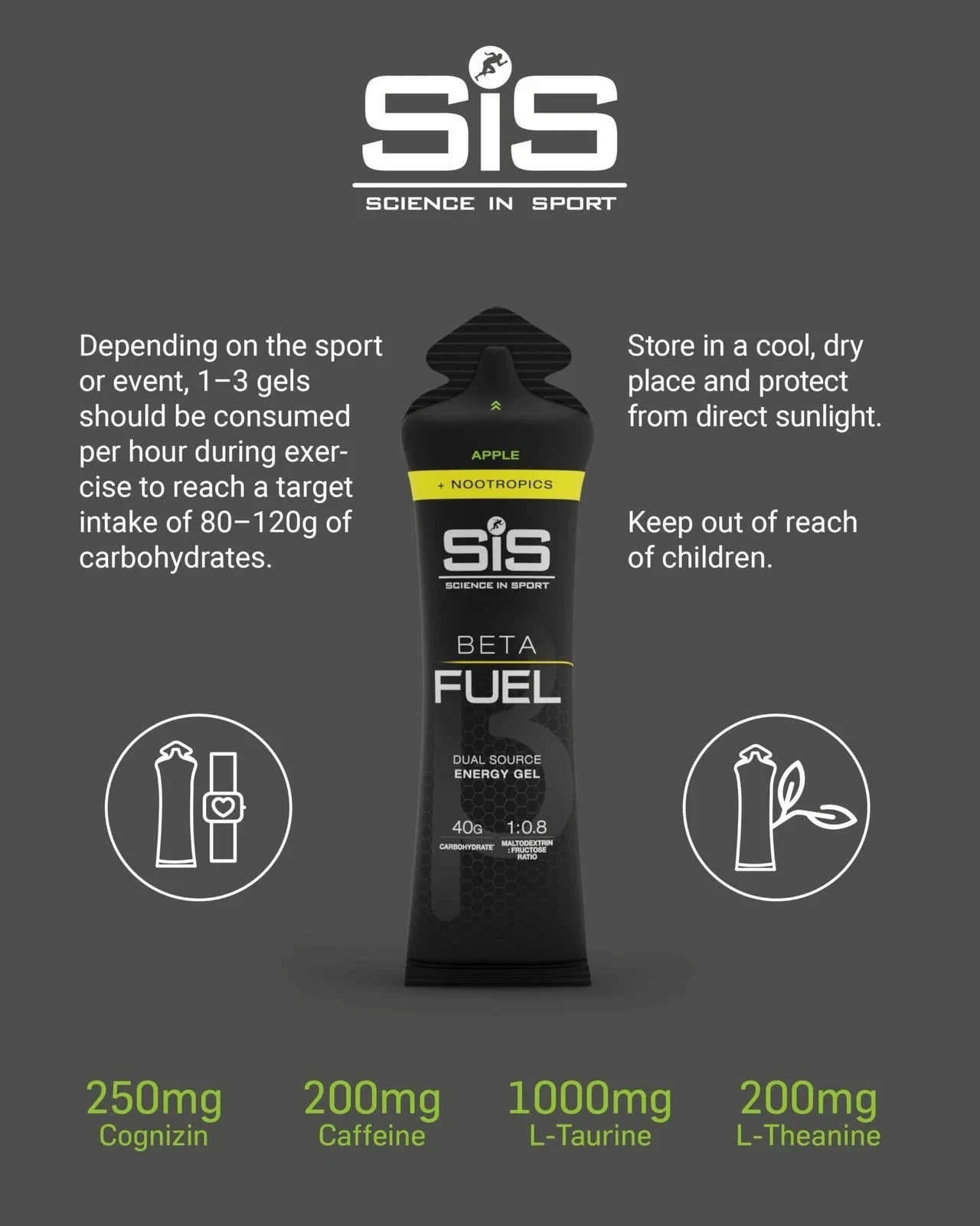 SIS BETA Fuel +Nootropics Energy Gel | Box of 30 x 60ml - Apple