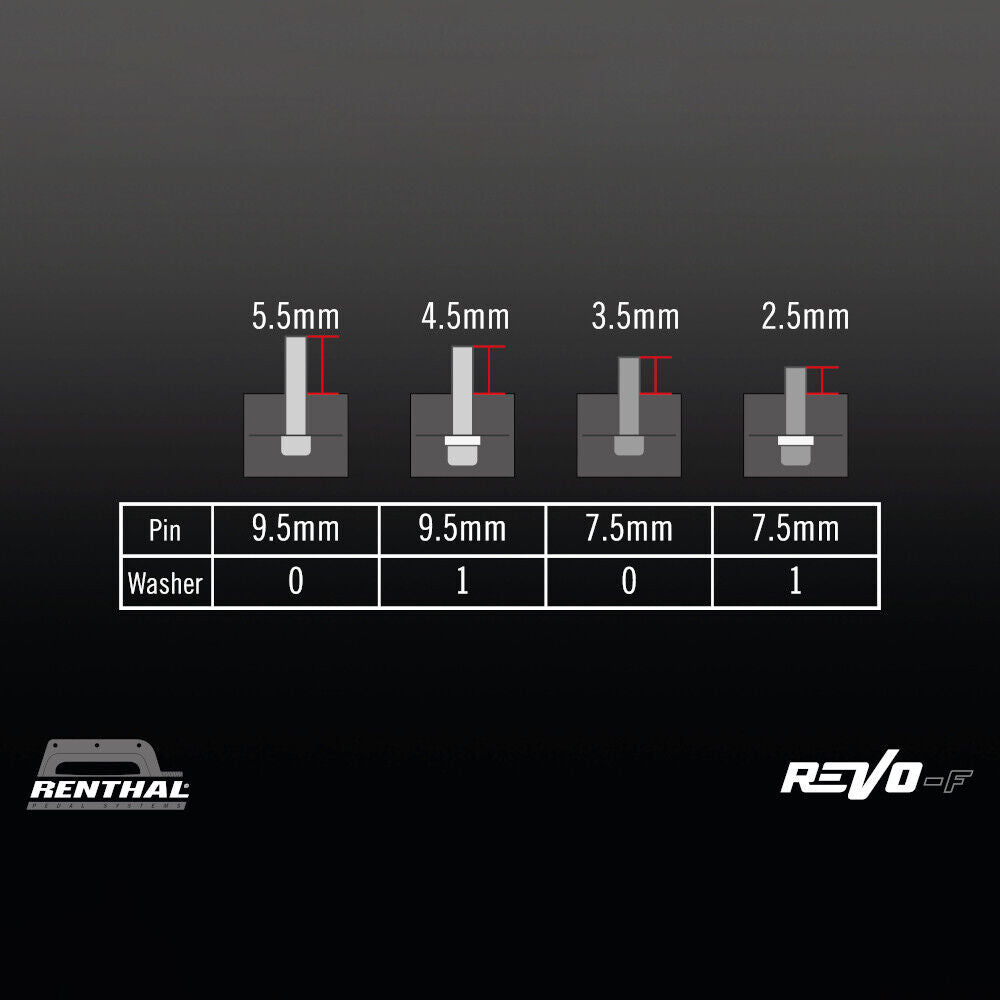 Renthal Revo-F Platform Pedals CNC Flat Alloy - AluGold