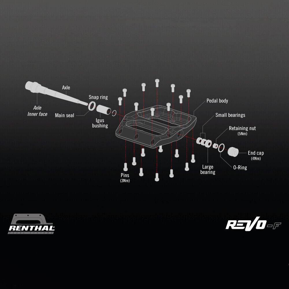 Renthal Revo-F Platform Pedals CNC Flat Alloy - AluGold