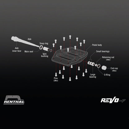 Renthal Revo-F Platform Pedals CNC Flat Alloy - AluGold