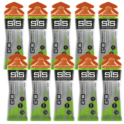 SIS Go Isotonic 60ml Sports Energy Gel Alternate 1
