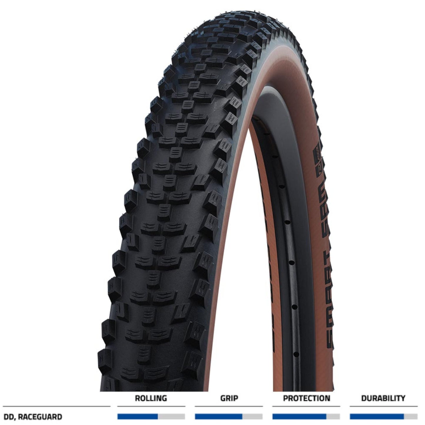 Schwalbe Smart Sam Perf DD RaceGuard 29 x 2.60 29 Inch Bike Tyre Folding Alternate 4