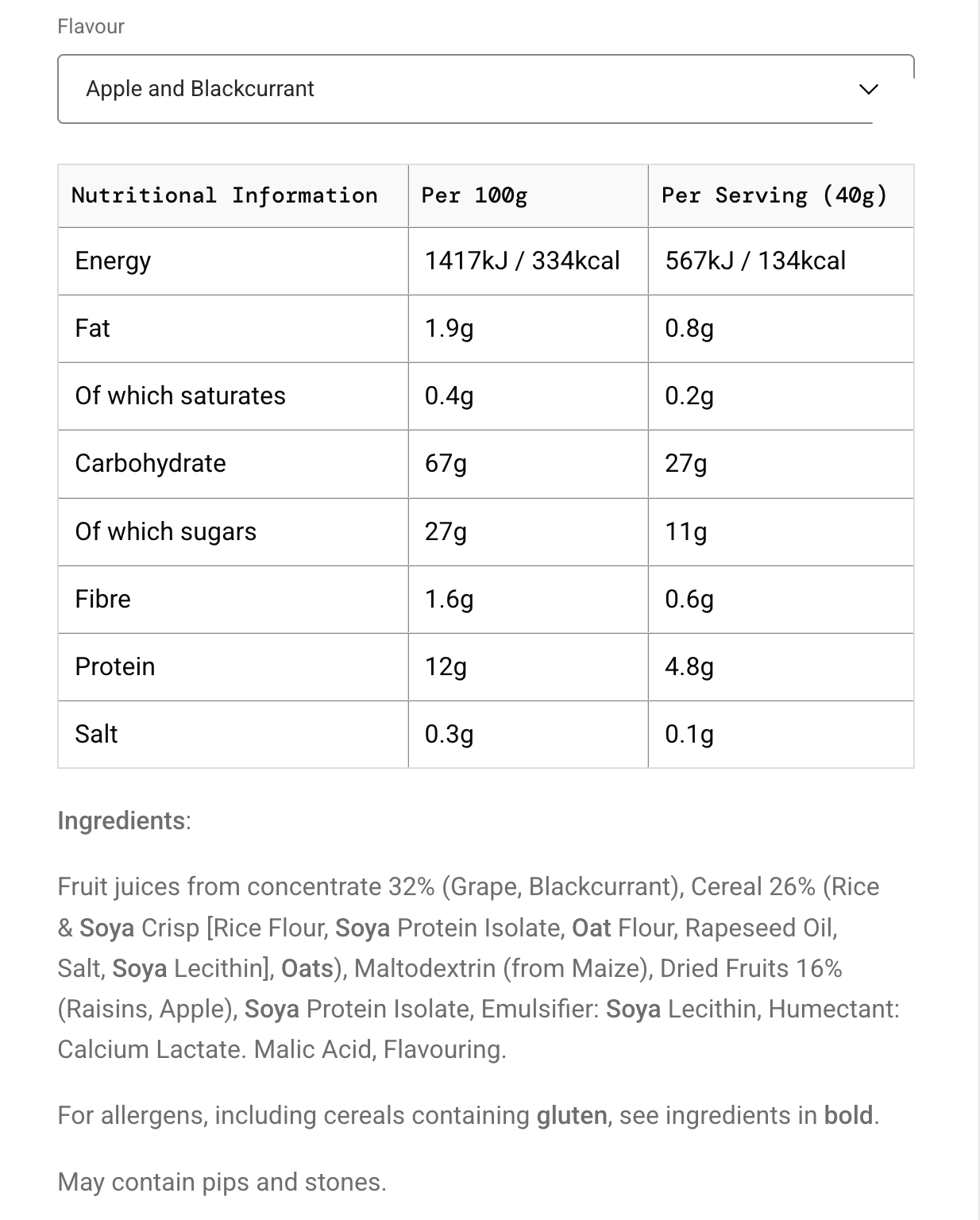 SIS GO Mini Energy Bar | Box of 30 x 40g - Various Flavours