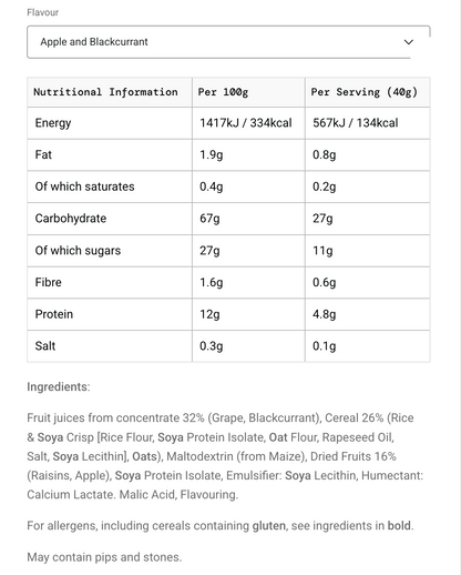 SIS GO Mini Energy Bar | Box of 30 x 40g - Various Flavours