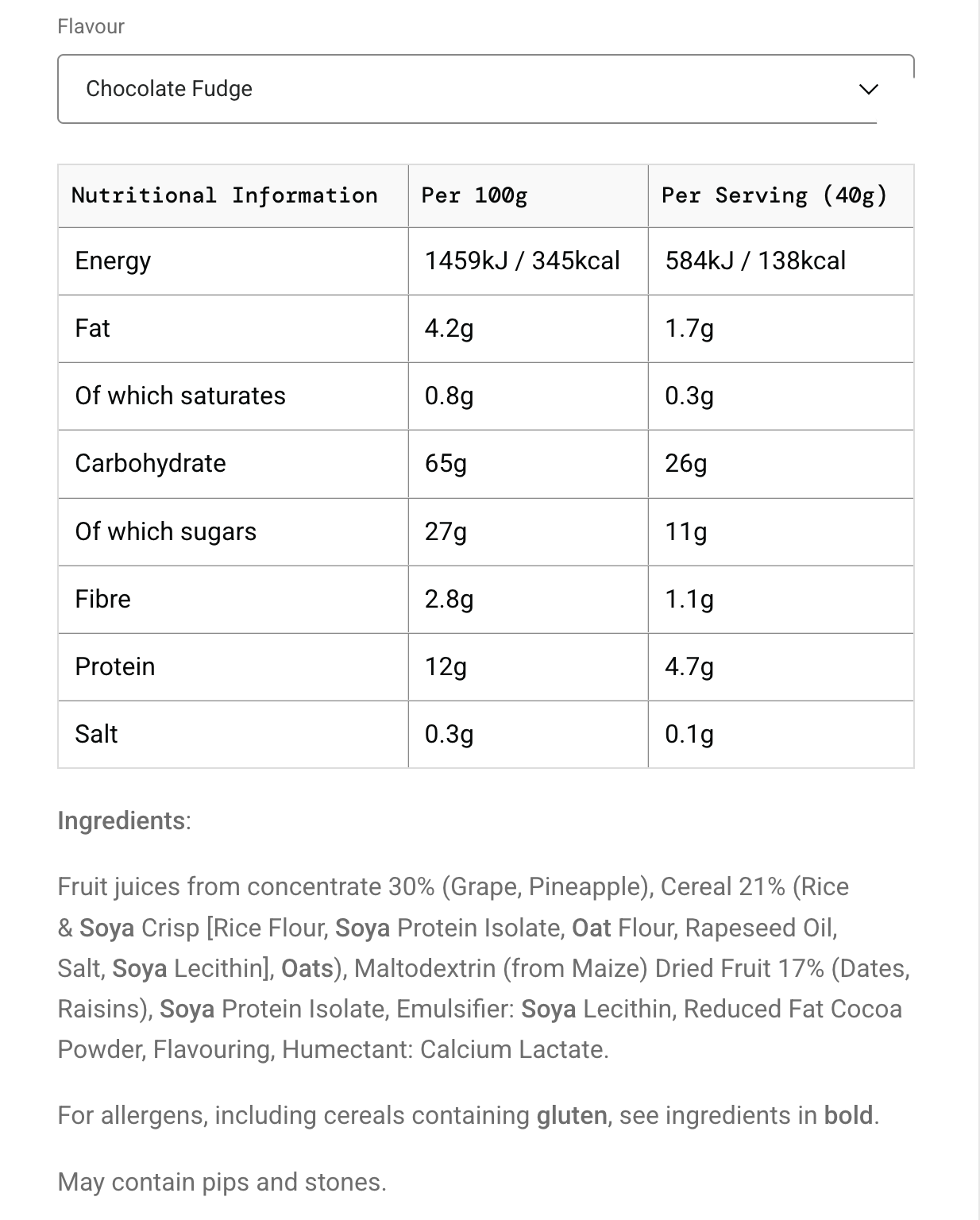 SIS GO Mini Energy Bar | Box of 30 x 40g - Various Flavours