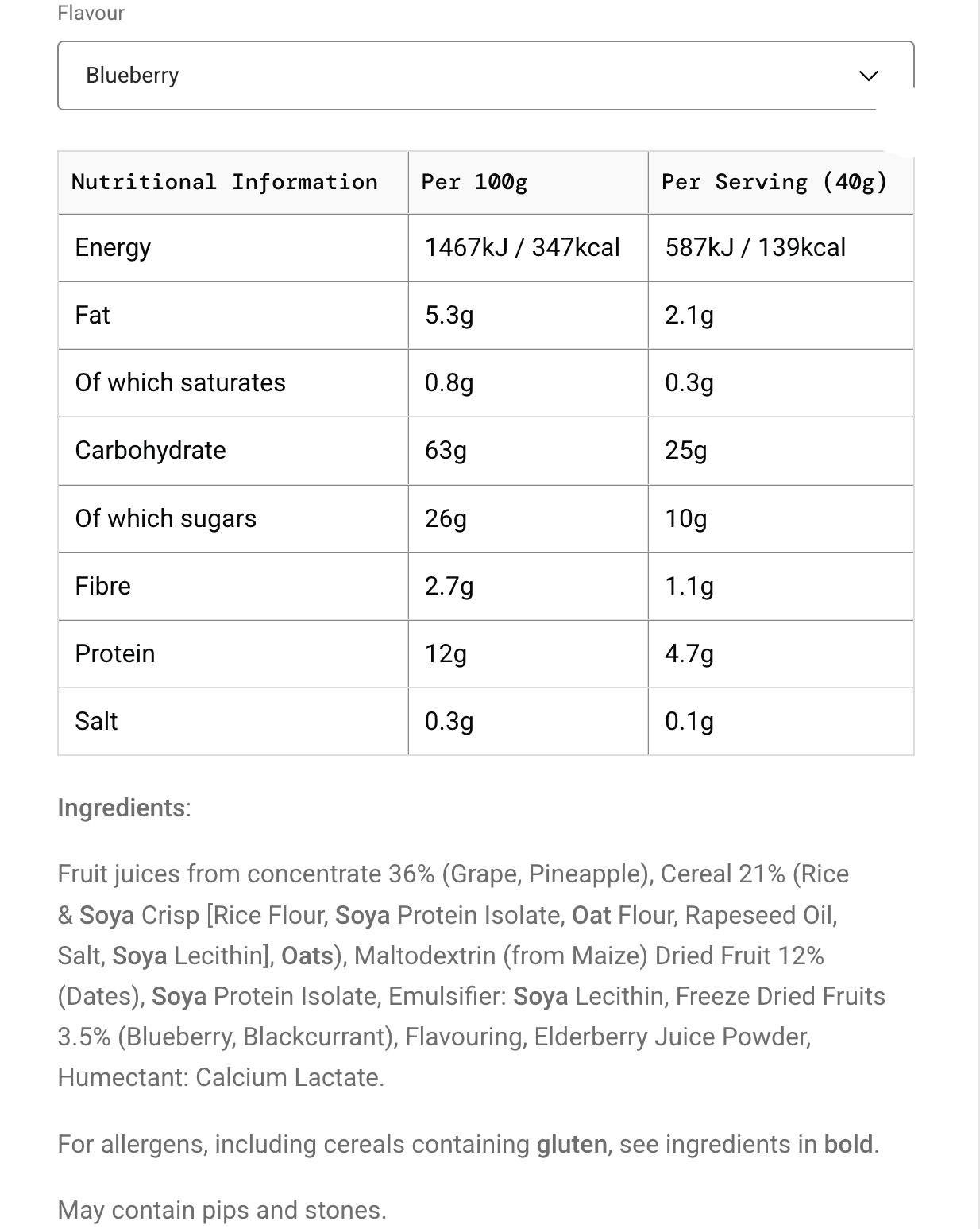 SIS GO Mini Energy Bar | Box of 30 x 40g - Various Flavours