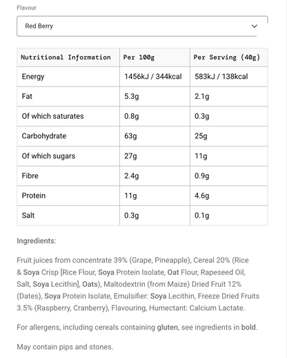 SIS GO Mini Energy Bar | Box of 30 x 40g - Various Flavours