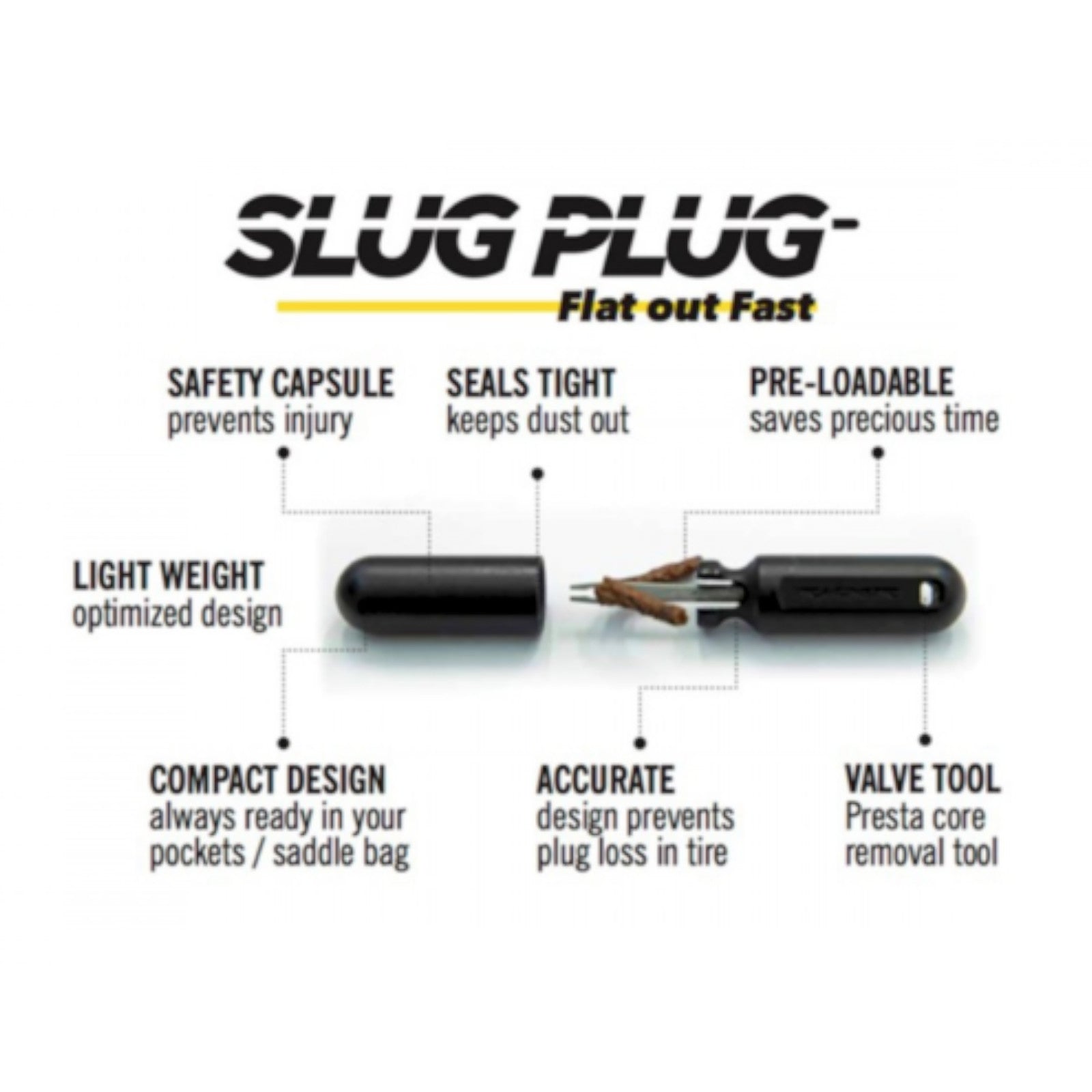 Ryder Slugplug Tubeless Puncture Repair Kit Alternate 1
